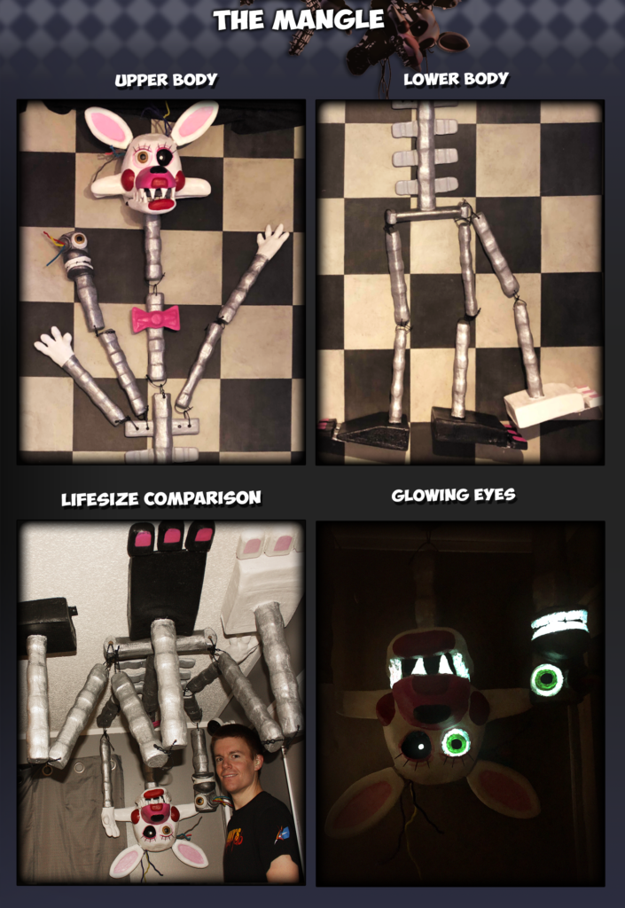 Mangle_Collage_