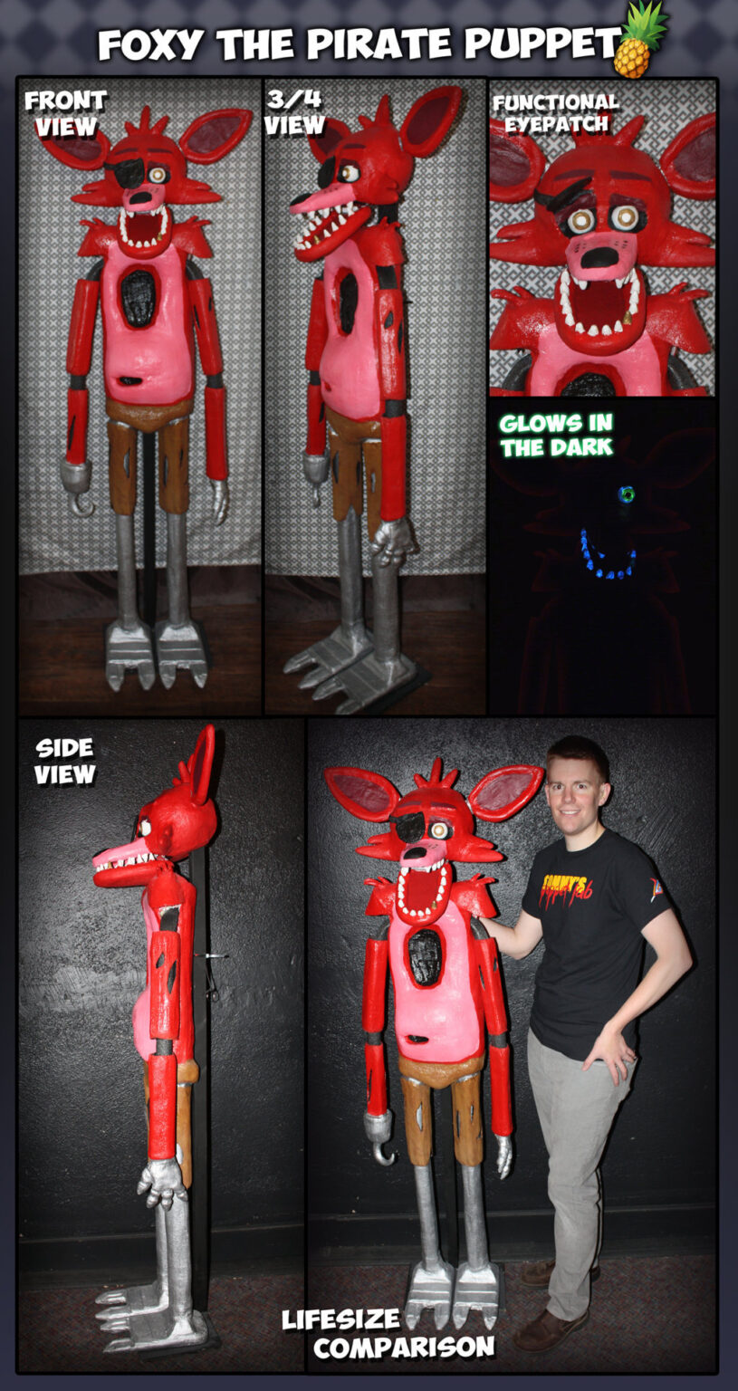 The Puppet Gallery Tommy's Puppet Lab